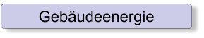 Gebäudeenergie